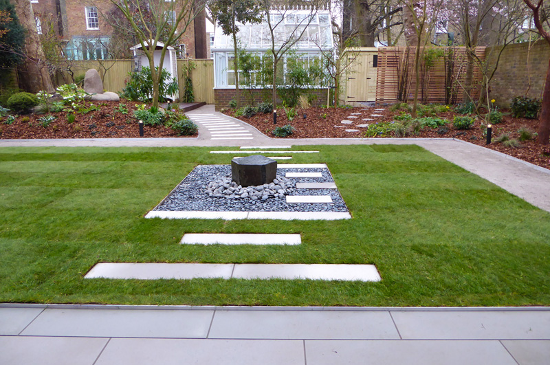 Heathway Blackheath London Se3