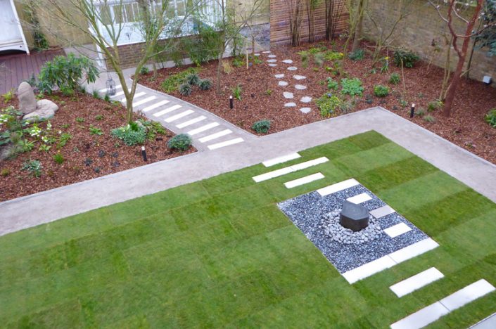 Heathway Blackheath London Se3