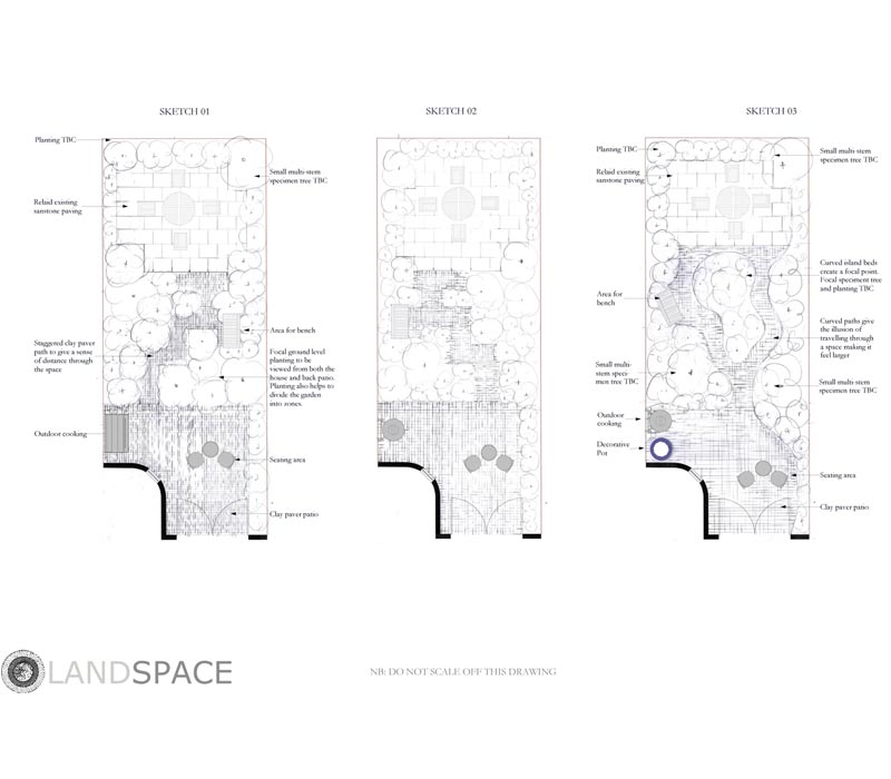 Hand-drawn design sketches will be supplied to show how the space can be divided. Hand-drawn design sketches will be supplied to show how the space can be divided.